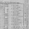 第29回全日本クラブ野球選手権