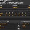 2017年JABA静岡県クラブ春季大会