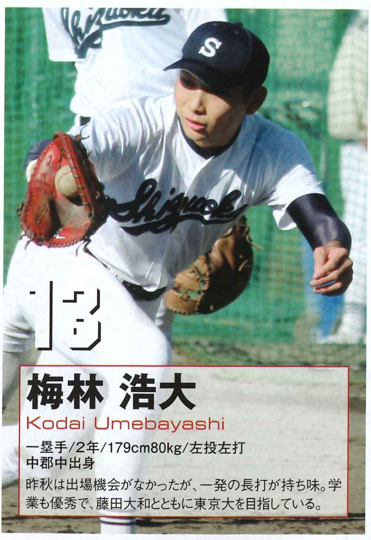 静岡高校選抜高校野球大会