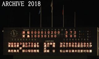 第36回JABAびわこ杯社会人野球大会